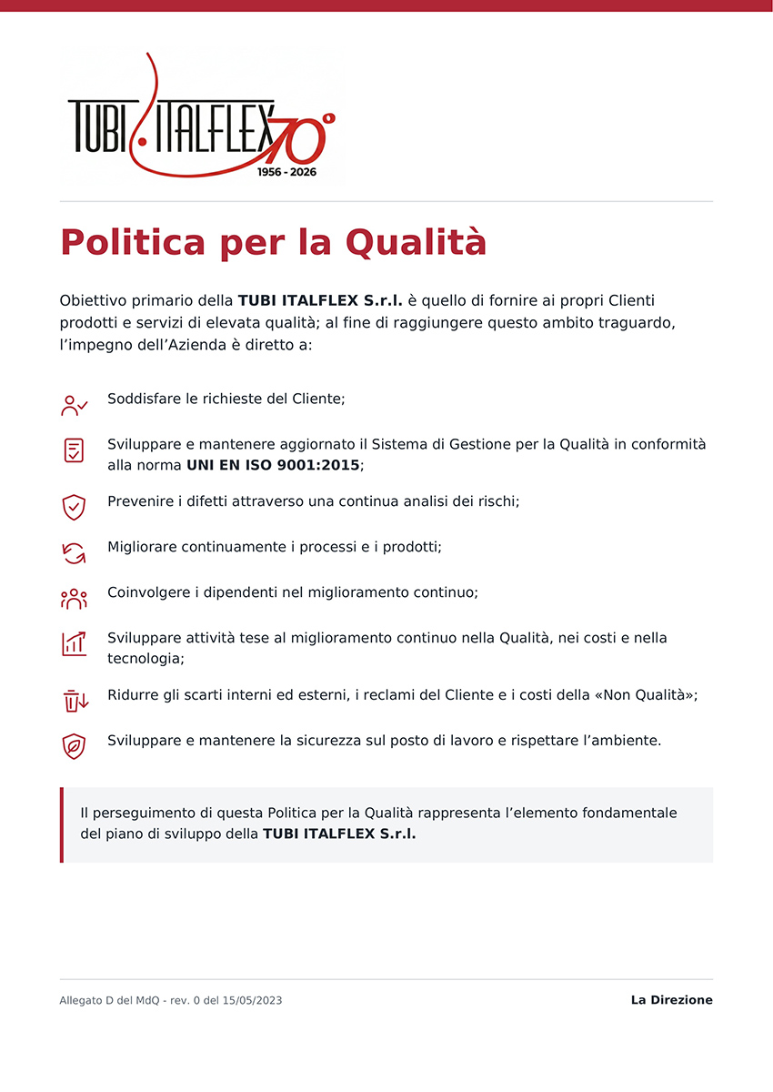 TUV ISO 9001:2015