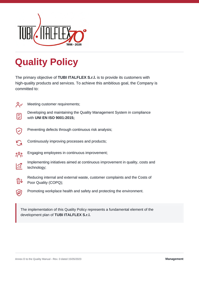 TUV ISO 9001:2015